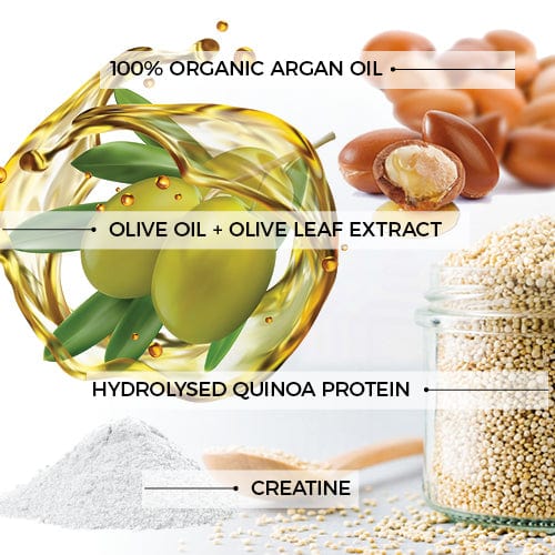 Ice Blonde Repair Serum - Image 5